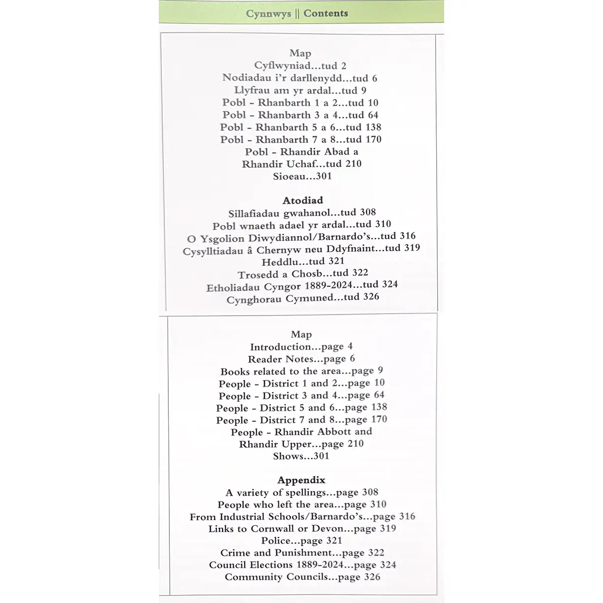 contents